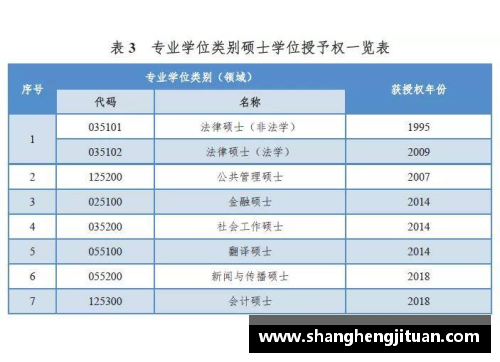 耀世娱乐专业详解006知产：华政考研知产排名全国第一，难度也是第一梯 - 副本