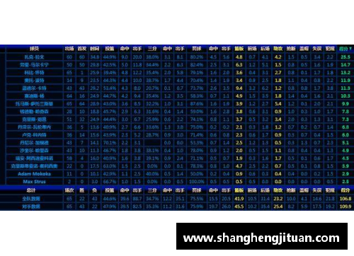 耀世娱乐NBA篮球杂志：深度解析球员战术与赛季动态